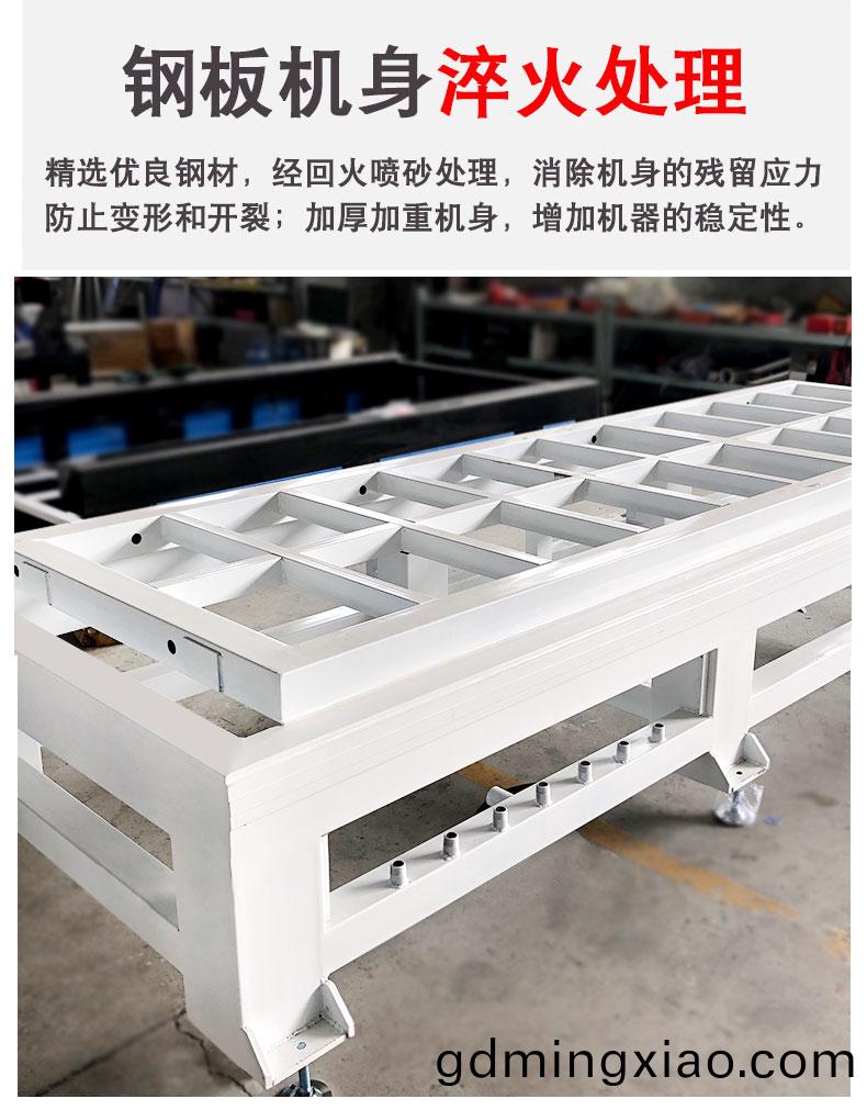 新(xin)型(xing)四(si)工(gong)序開(kai)料機(ji)(圖(tu)3)