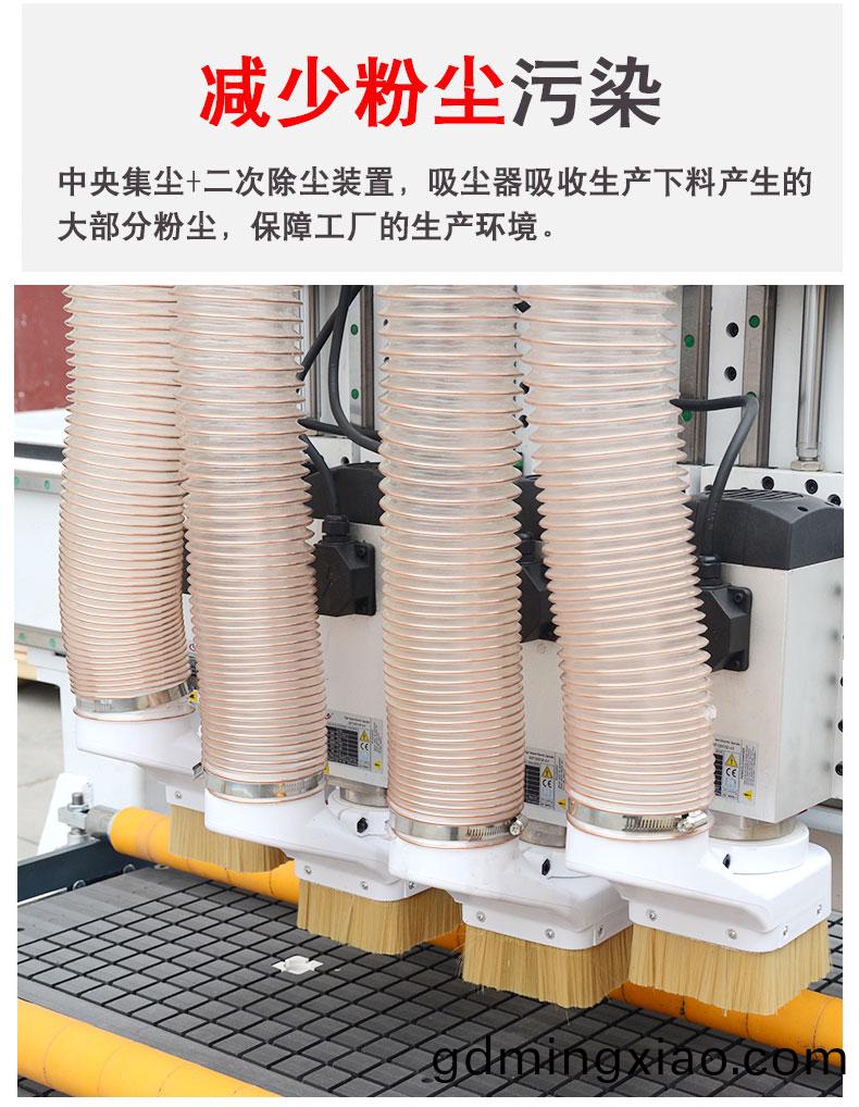 新型四(si)工(gong)序(xu)開(kai)料機(圖(tu)4)