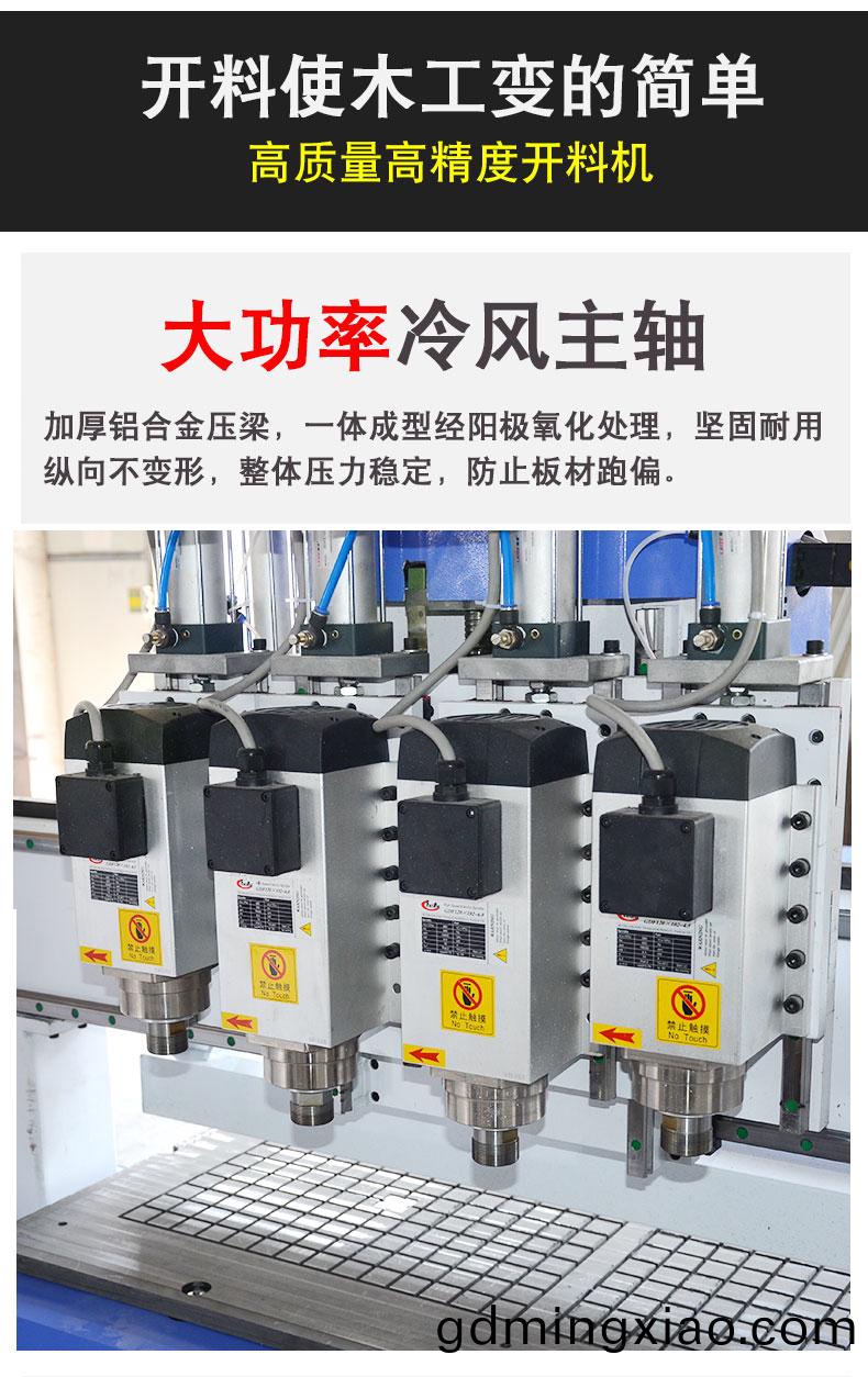 新(xin)型(xing)四工序(xu)開料(liao)機(ji)(圖2)