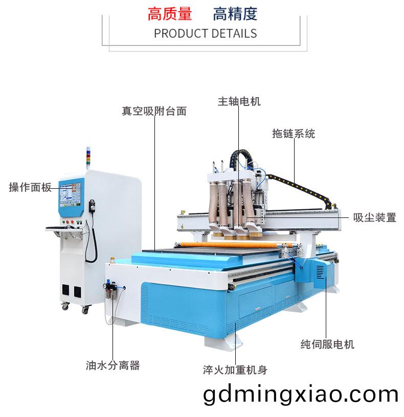 新型四工序(xu)開料(liao)機(圖6)
