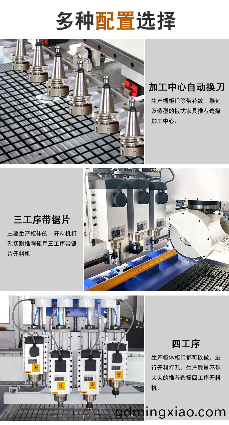 新(xin)型四(si)工序開料機(ji)(圖7)