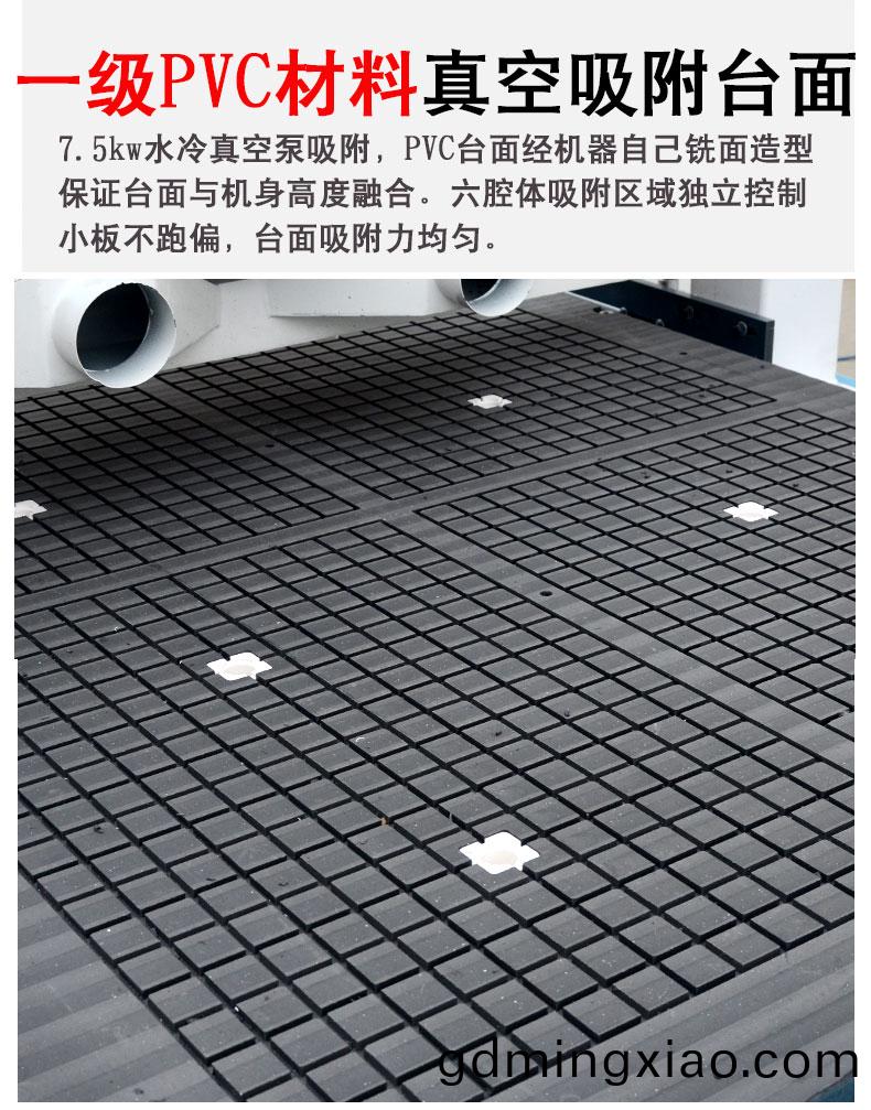 新型(xing)四(si)工序(xu)開料(liao)機(ji)(圖(tu)5)