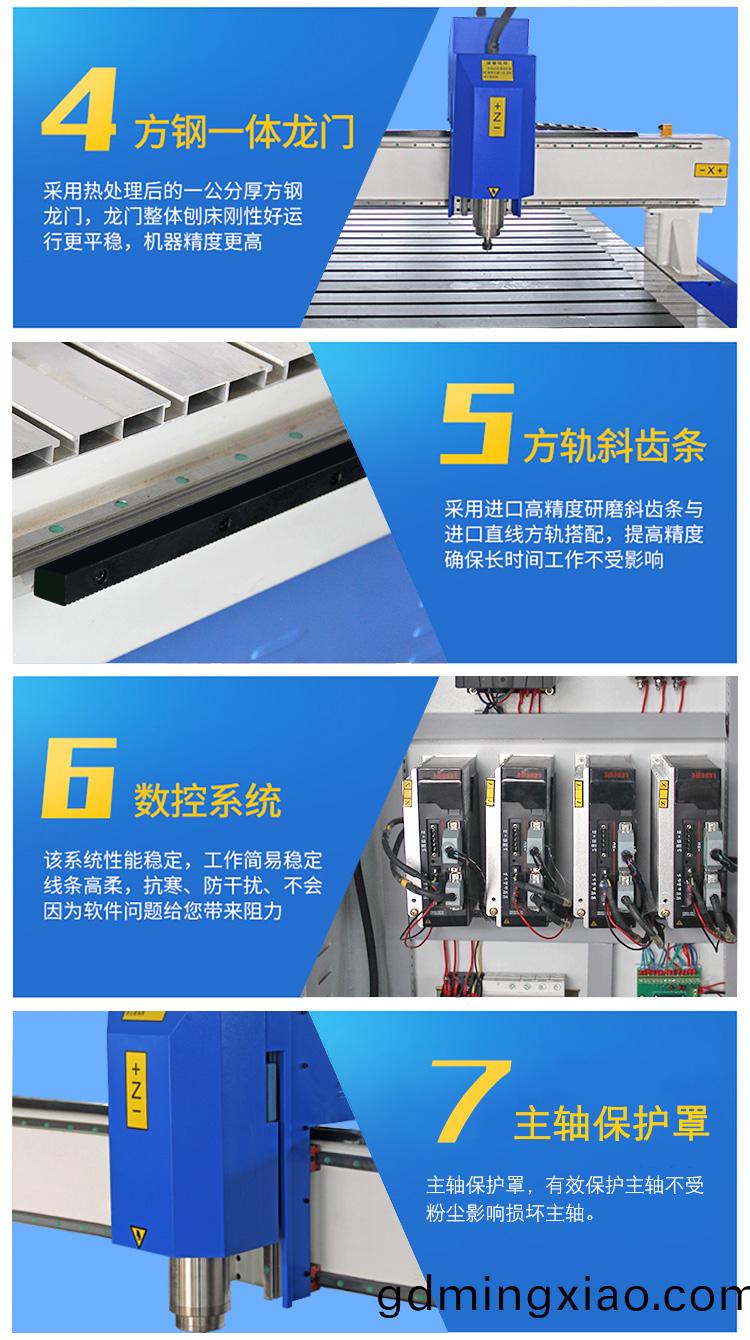 1325木工(gong)鵰(diao)刻機（廠傢推薦産品(pin)）(圖(tu)5)