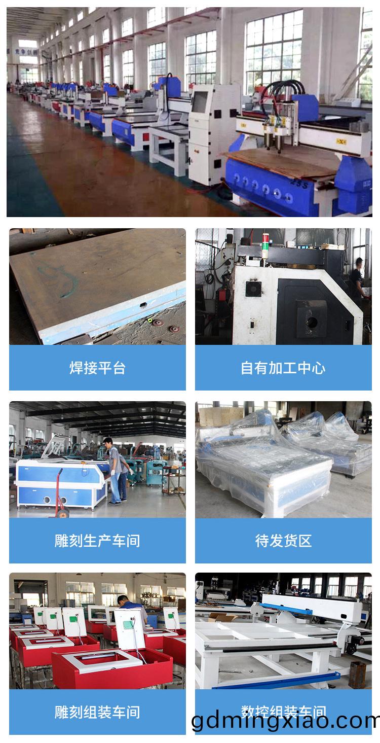1325木工鵰(diao)刻(ke)機(ji)（廠傢(jia)推薦産品）(圖(tu)9)