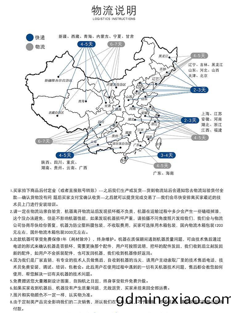 1325木工(gong)鵰刻機（廠傢推(tui)薦産(chan)品(pin)）(圖13)