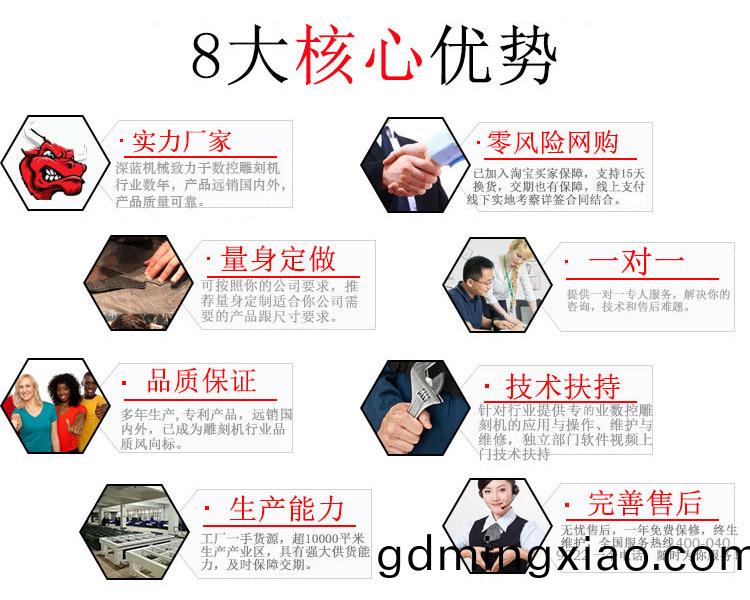 1325木(mu)工(gong)鵰刻(ke)機（廠傢(jia)推薦(jian)産(chan)品）(圖(tu)1)