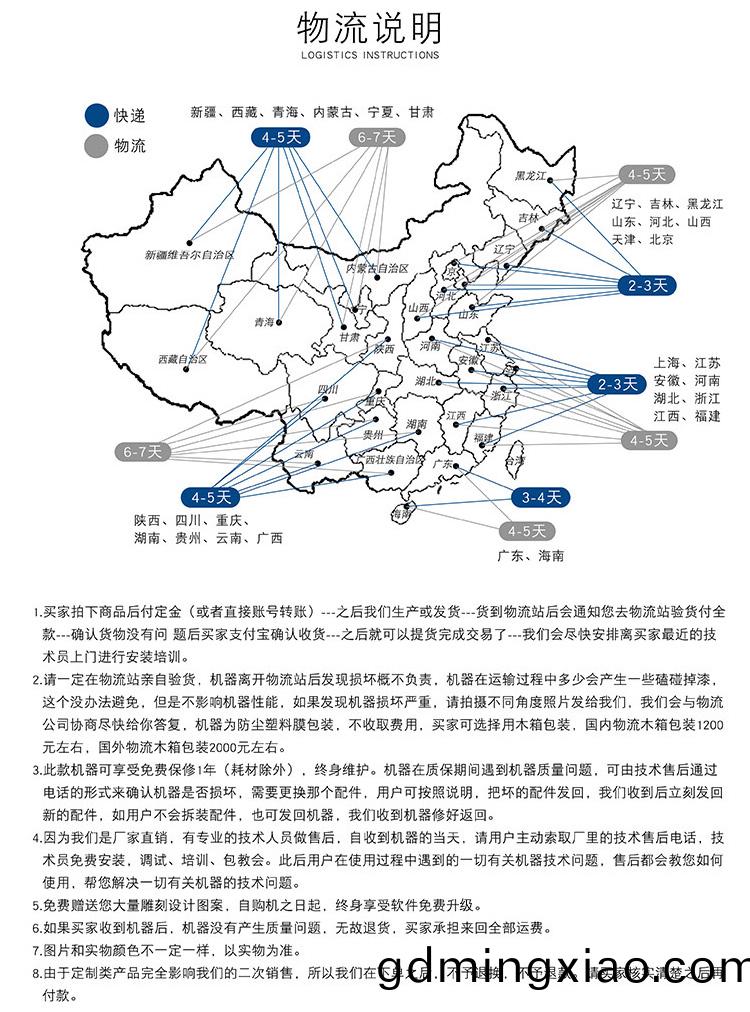 1325獨(du)立(li)三(san)頭(tou)數控(kong)鵰(diao)刻(ke)機(ji)(圖(tu)2)
