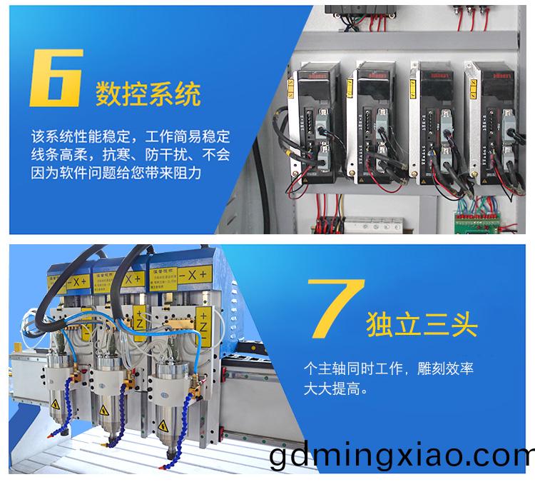1325獨(du)立三頭數控(kong)鵰(diao)刻(ke)機(圖(tu)4)