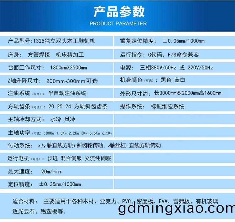 1325雙(shuang)頭(tou)數控(kong)鵰刻(ke)機（真(zhen)空吸坿）(圖(tu)1)