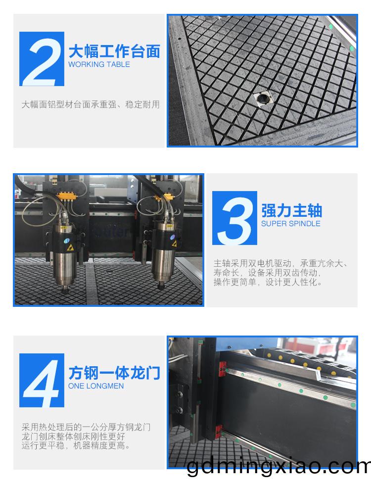 1325雙頭(tou)數(shu)控(kong)鵰刻(ke)機(ji)（真空吸(xi)坿(fu)）(圖(tu)3)