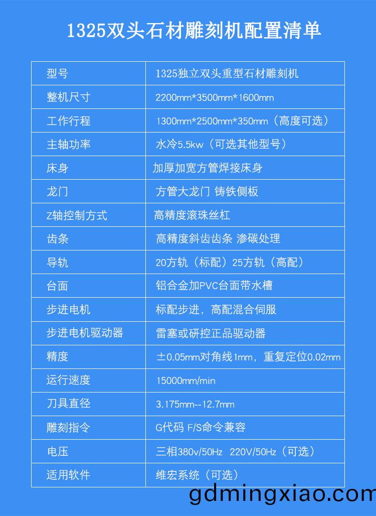1325獨(du)立(li)雙頭重型石(shi)材鵰(diao)刻(ke)機(ji)(圖(tu)1)