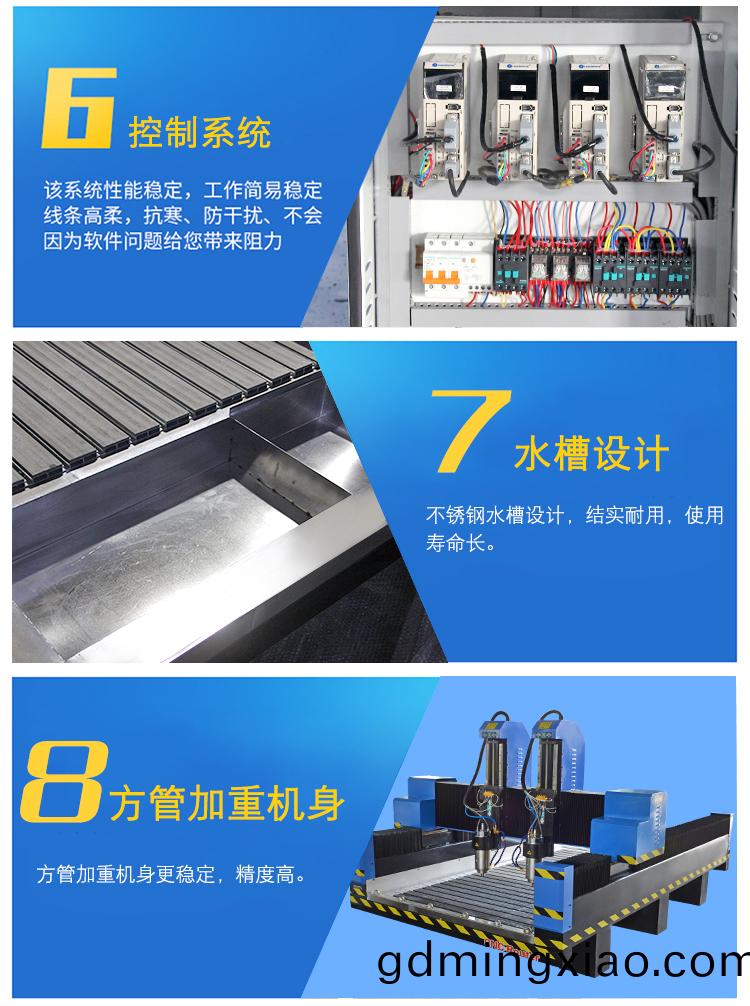 1325獨立雙(shuang)頭重型(xing)石(shi)材鵰(diao)刻機(圖(tu)4)