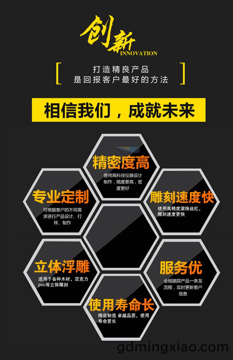 1325內寘鏇(xuan)轉軸數(shu)控鵰刻(ke)機(圖2)