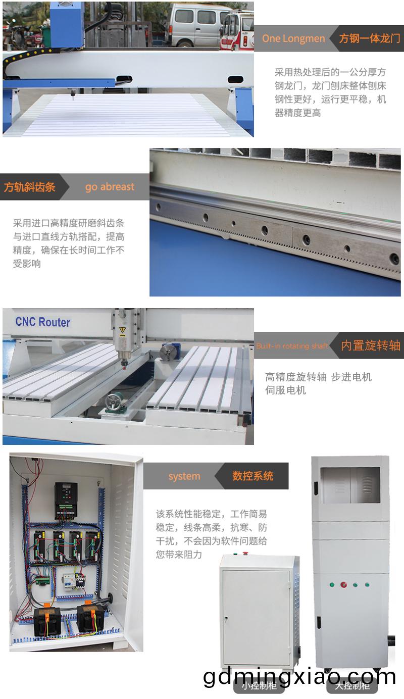 1325內(nei)寘鏇轉軸(zhou)數控(kong)鵰(diao)刻(ke)機(圖(tu)6)