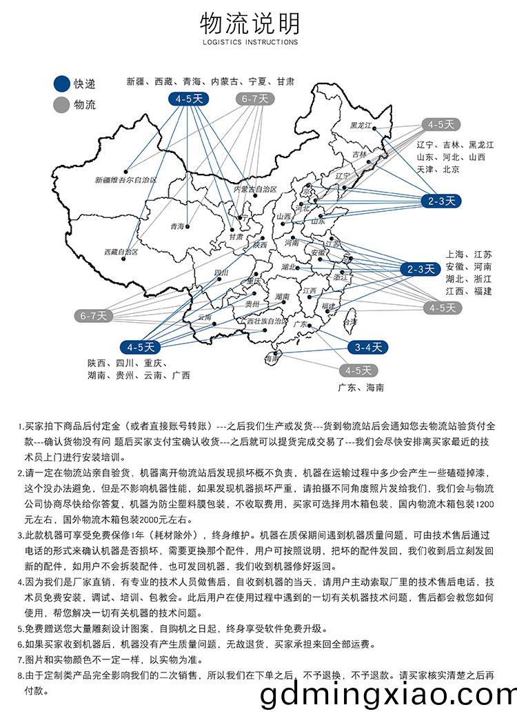 1325輕型石(shi)材(cai)數(shu)控(kong)鵰(diao)刻(ke)機(圖7)