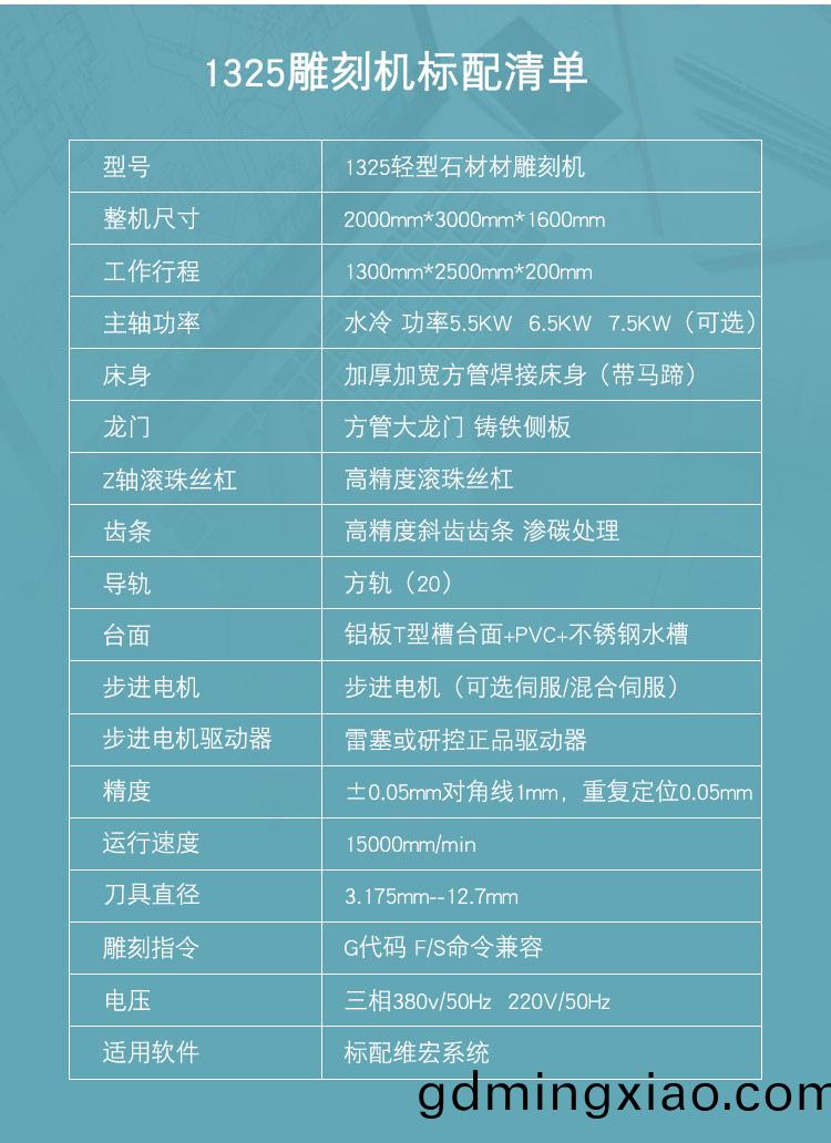 1325輕型(xing)石材(cai)數控(kong)鵰(diao)刻(ke)機(ji)(圖(tu)1)