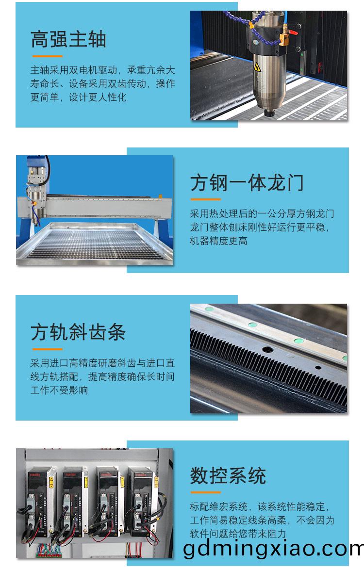 1325輕型石材數控(kong)鵰刻(ke)機(ji)(圖4)