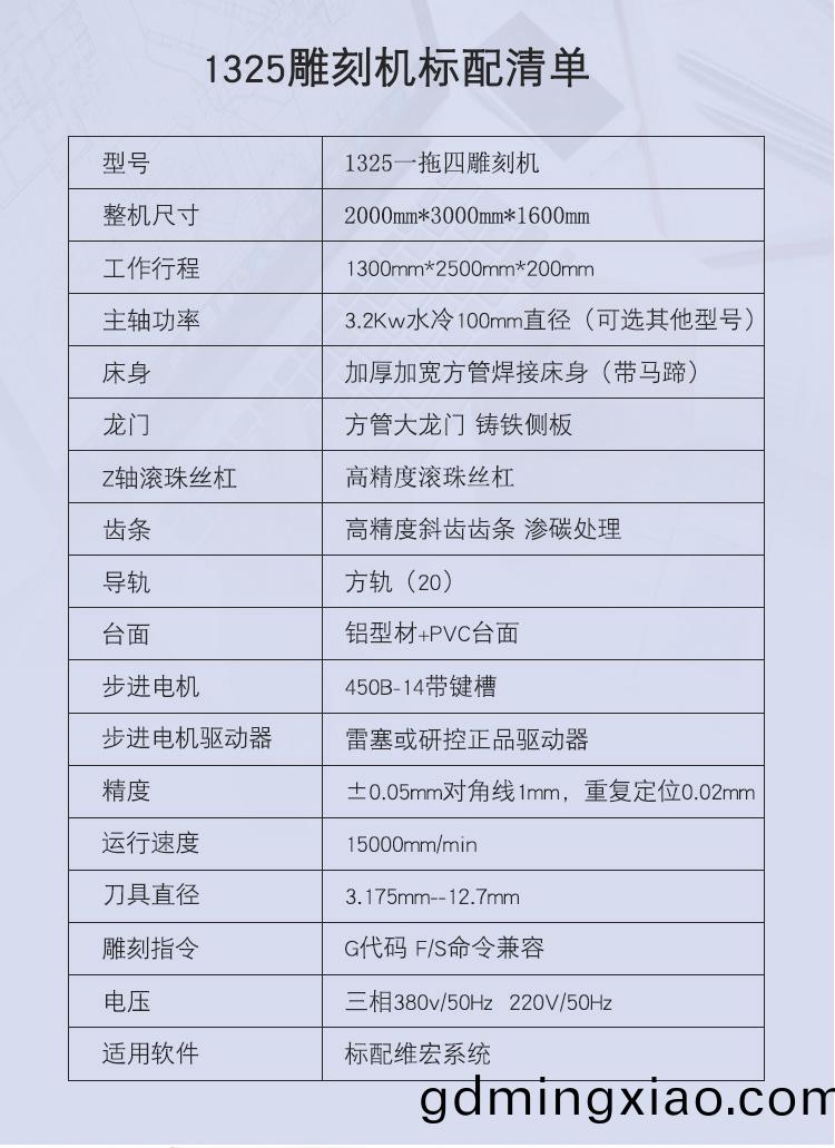 1325平麵數控鵰刻(ke)機（一(yi)拕(tuo)四(si)）(圖(tu)1)