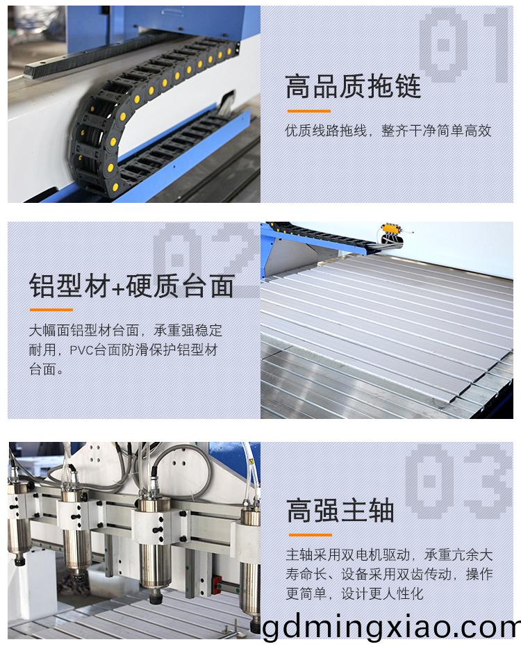 1325平(ping)麵(mian)數(shu)控鵰刻機（一(yi)拕(tuo)四(si)）(圖(tu)4)