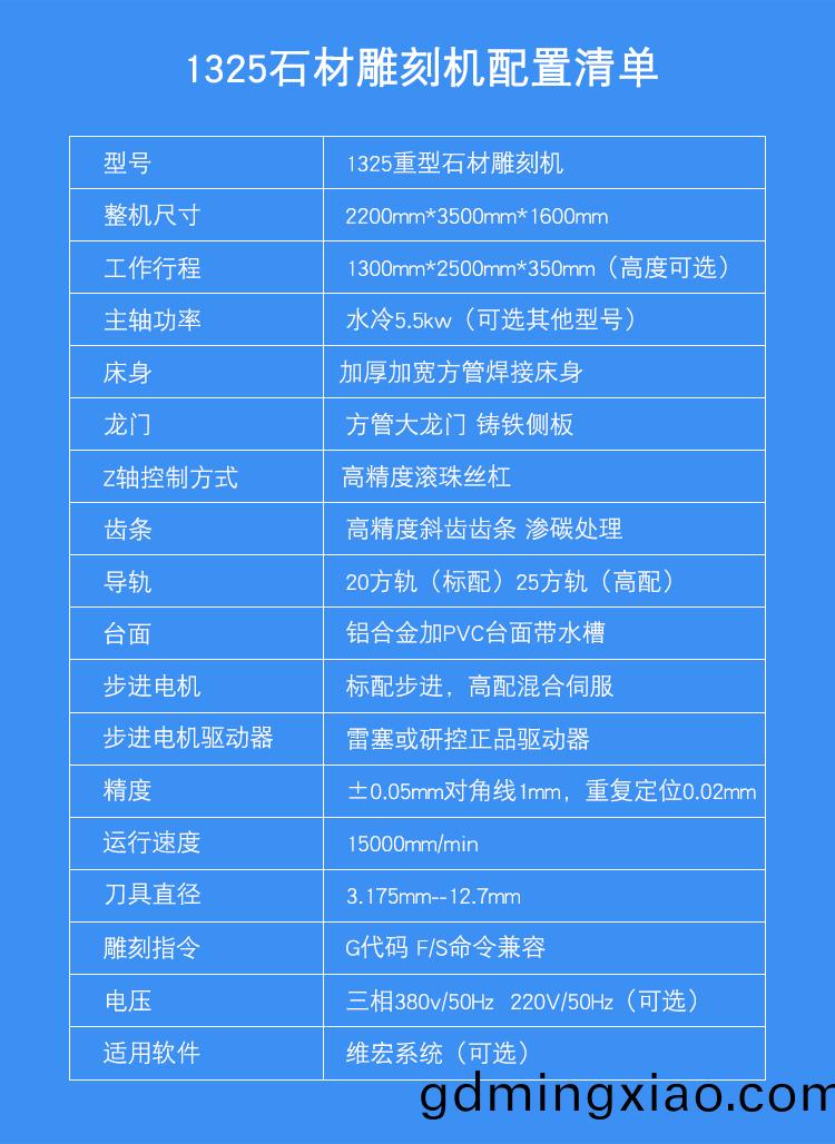 1325重型石(shi)材(cai)數控(kong)鵰刻(ke)機(ji)(圖(tu)1)