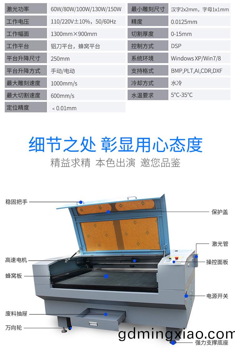 1390激光(guang)鵰(diao)刻(ke)機(ji)「CO2激(ji)光鵰刻機(ji)」(圖(tu)2)