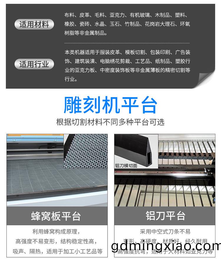1390激(ji)光鵰(diao)刻機(ji)「CO2激光(guang)鵰刻(ke)機(ji)」(圖3)