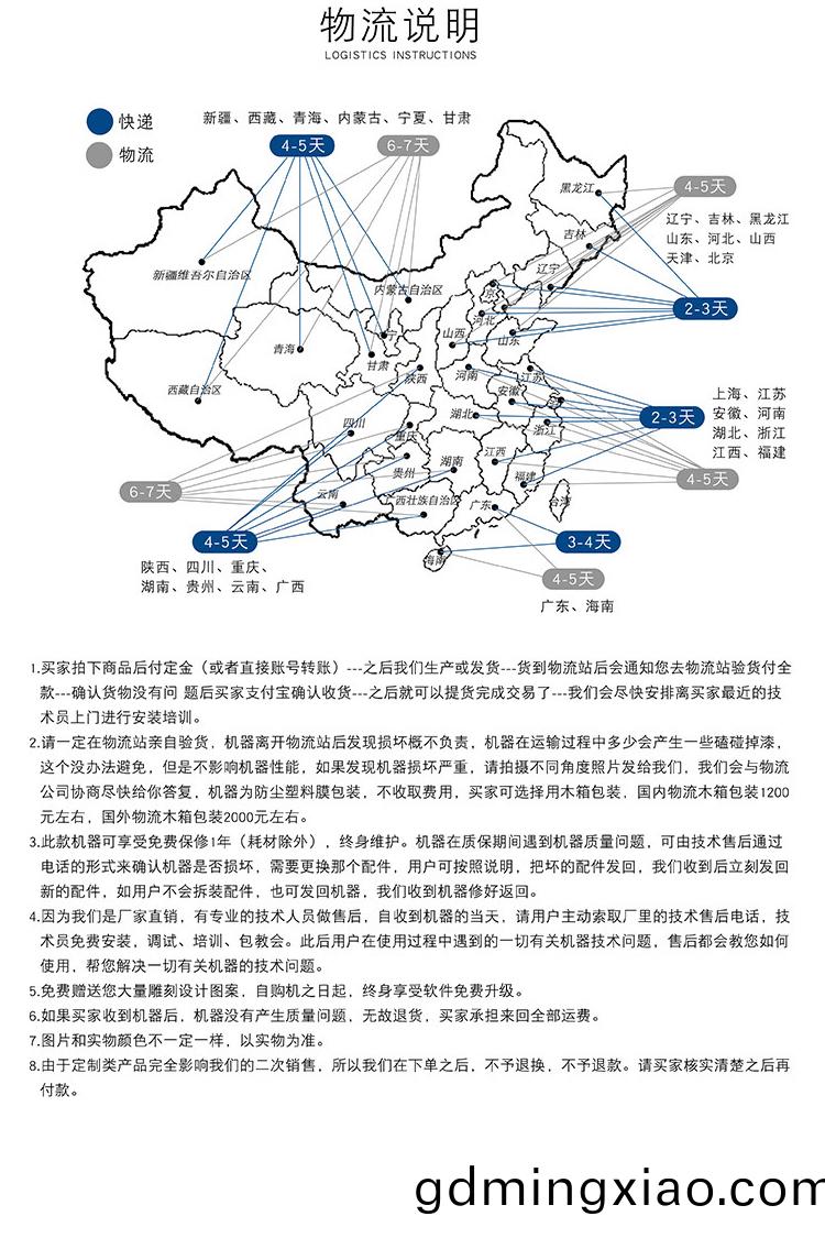 4060數控(kong)鵰(diao)刻機(ji)(圖2)