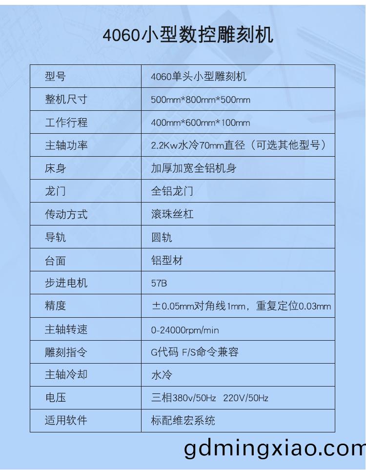 4060數(shu)控(kong)鵰(diao)刻(ke)機(ji)(圖(tu)1)