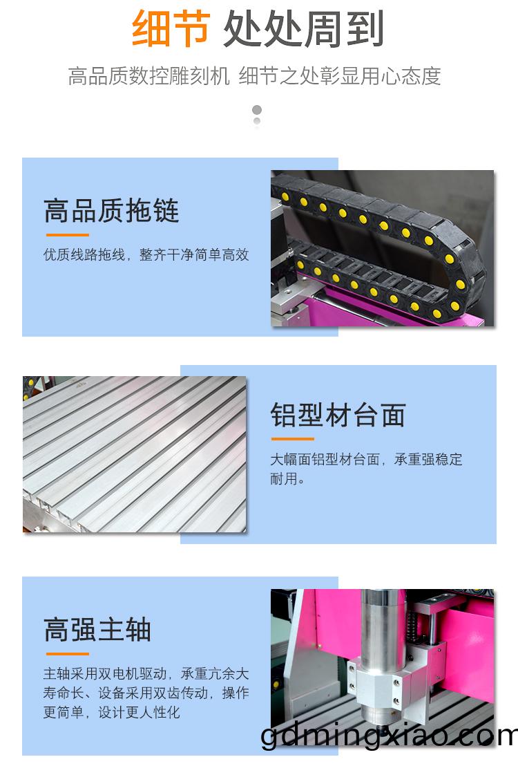 4060數控(kong)鵰(diao)刻(ke)機(圖(tu)4)