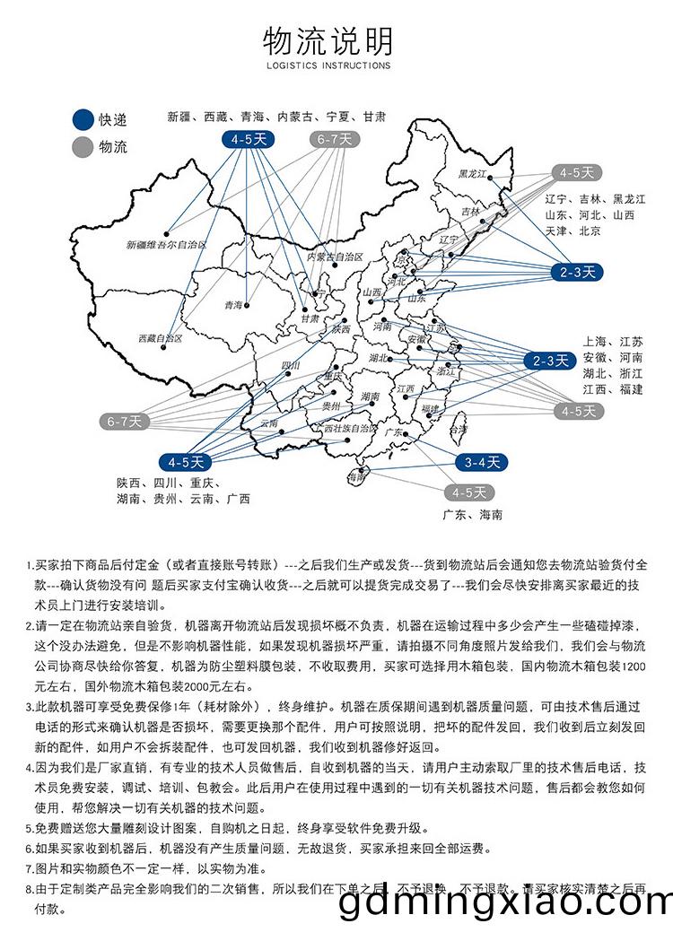 4040玉石數(shu)控鵰刻(ke)機(ji)(圖8)
