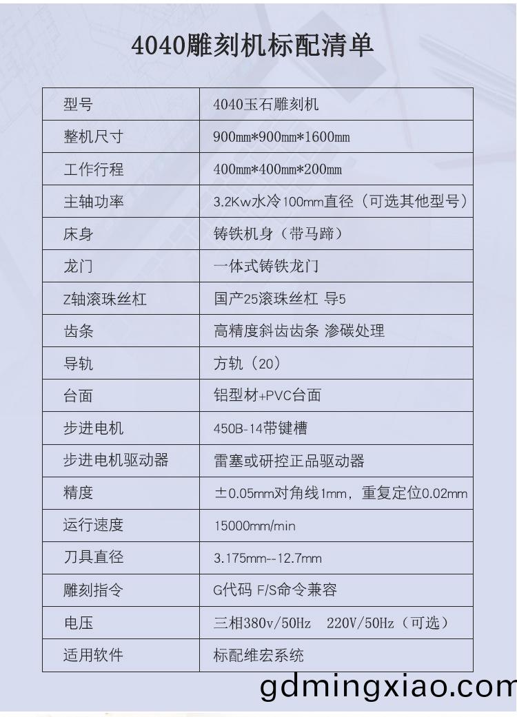 4040玉(yu)石數(shu)控鵰刻機(圖1)