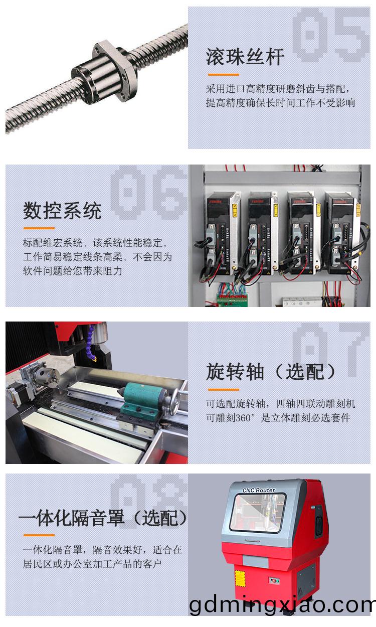 4040玉(yu)石(shi)數(shu)控(kong)鵰(diao)刻(ke)機(圖4)