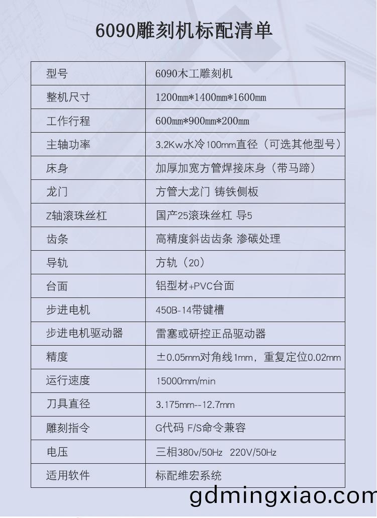 6090木工(gong)鵰(diao)刻(ke)機（木(mu)材數(shu)控(kong)鵰(diao)刻機(ji)）(圖1)