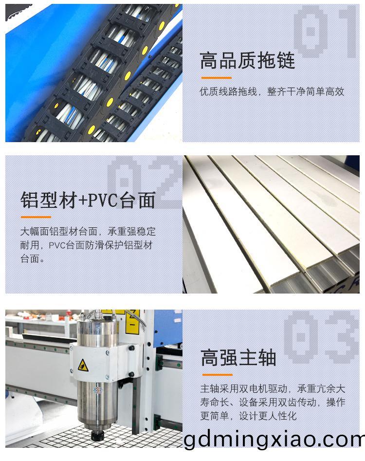 6090木工(gong)鵰刻(ke)機（木材(cai)數控(kong)鵰(diao)刻(ke)機）(圖(tu)4)