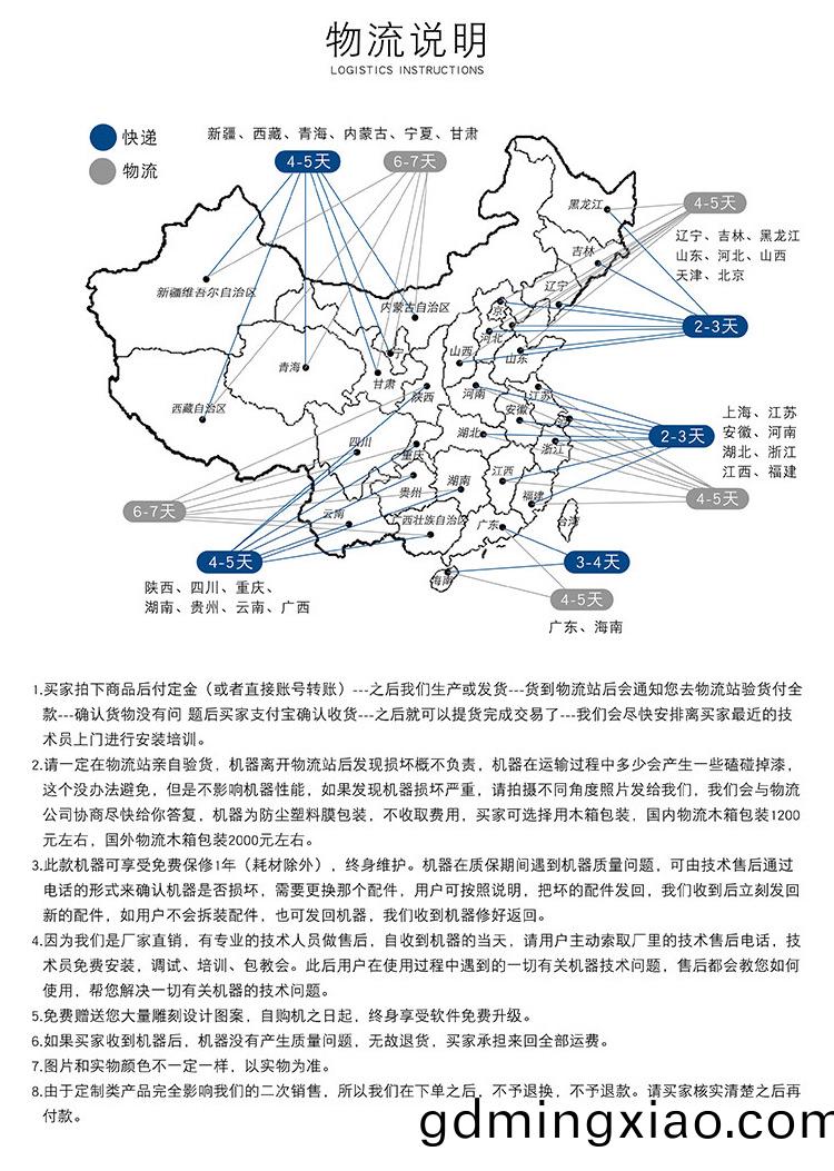 9015輕(qing)型(xing)石(shi)材(cai)鵰(diao)刻(ke)機（石(shi)碑數控(kong)鵰(diao)刻(ke)機(ji)）(圖(tu)7)