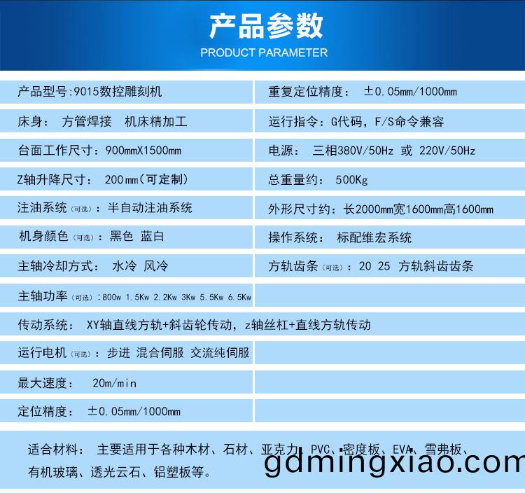 9015輕(qing)型(xing)石材鵰(diao)刻機(ji)（石(shi)碑數(shu)控鵰(diao)刻機）(圖1)