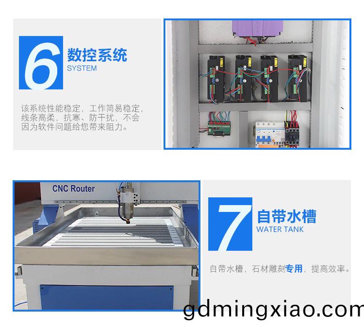 9015輕型石(shi)材(cai)鵰(diao)刻機(ji)（石碑(bei)數控鵰刻(ke)機）(圖(tu)7)