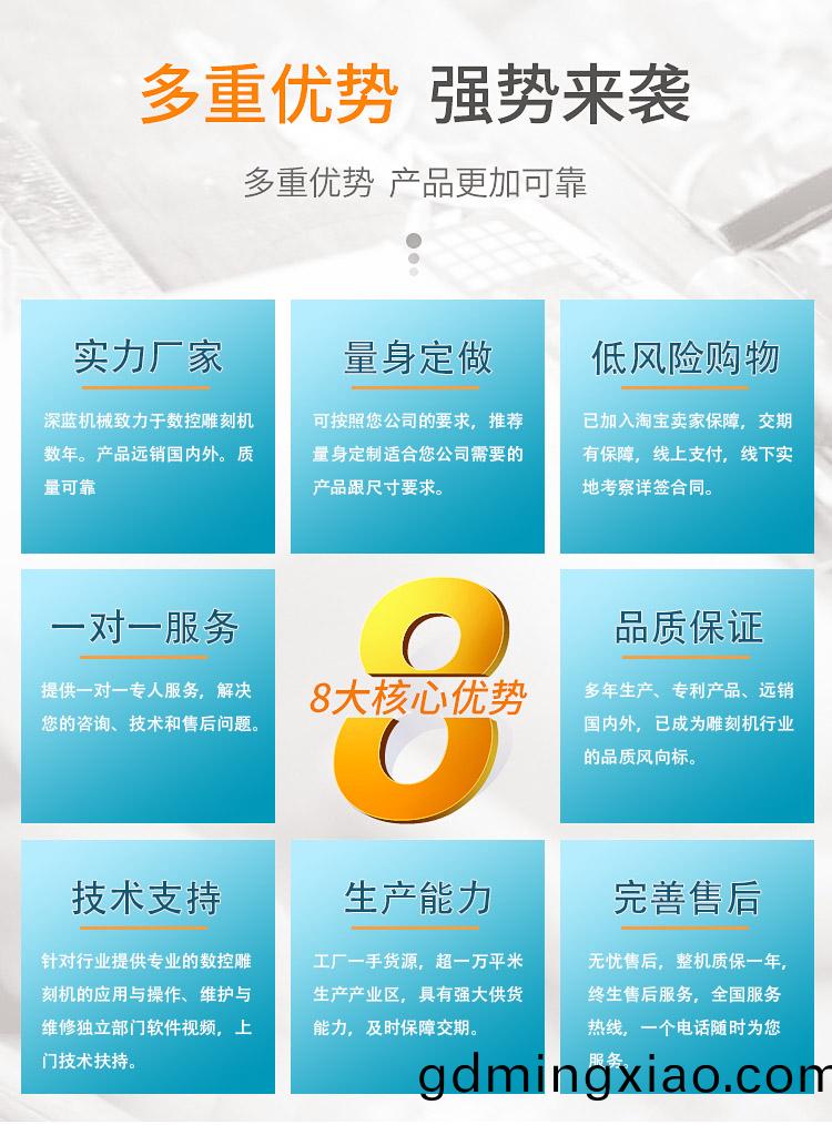 9015重(zhong)型(xing)石材(cai)鵰刻機（石(shi)碑數(shu)控鵰刻(ke)機(ji)）(圖1)