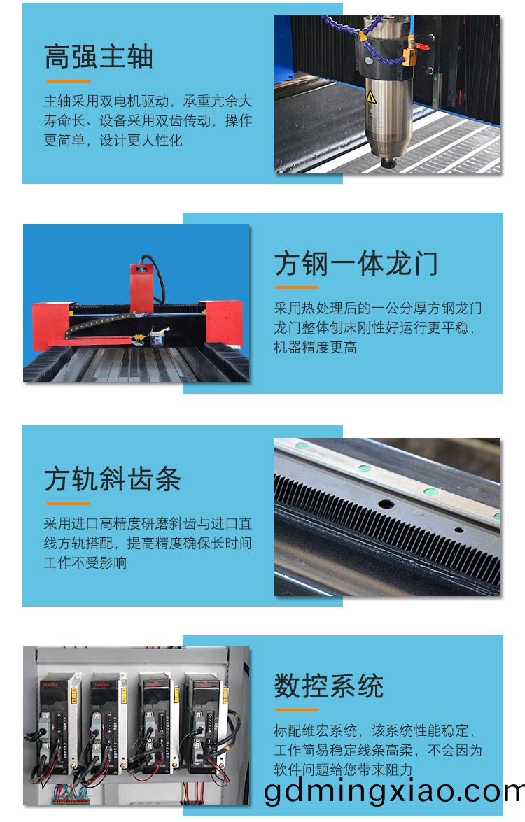 9015重型(xing)石(shi)材(cai)鵰刻(ke)機(ji)（石碑(bei)數控鵰刻機）(圖4)