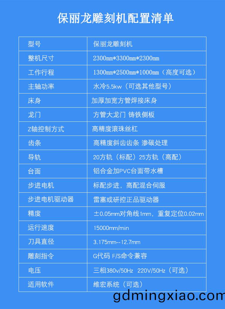 保(bao)麗(li)龍(long)數控鵰(diao)刻(ke)機(ji)(圖(tu)1)
