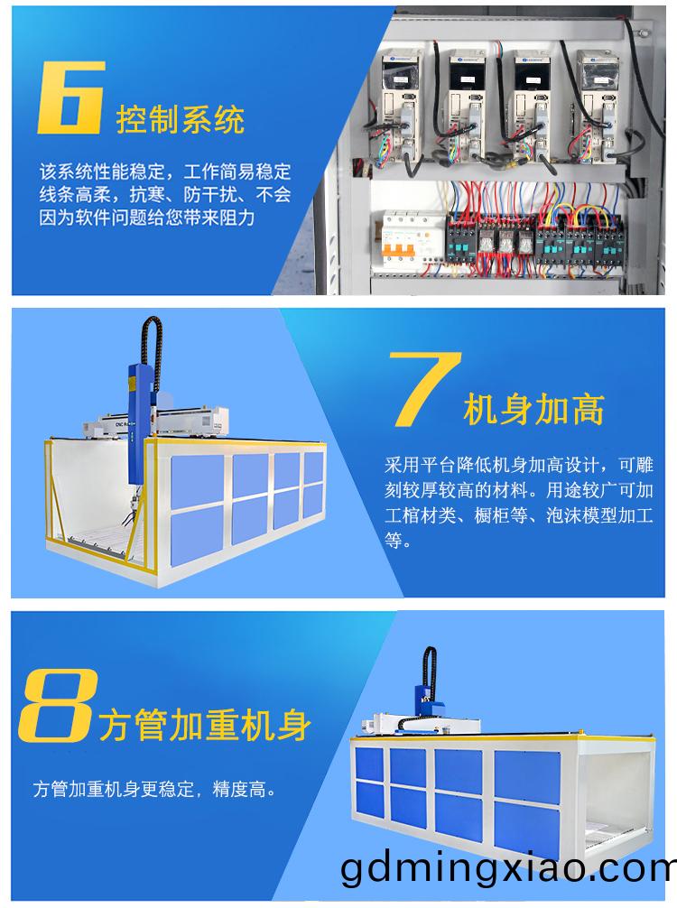保麗龍(long)數(shu)控鵰(diao)刻(ke)機(ji)(圖(tu)4)