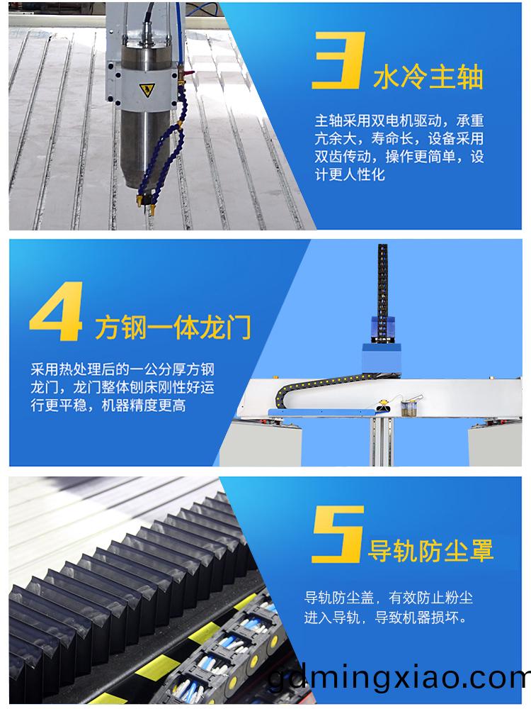 保麗(li)龍(long)數控(kong)鵰(diao)刻機(圖(tu)3)