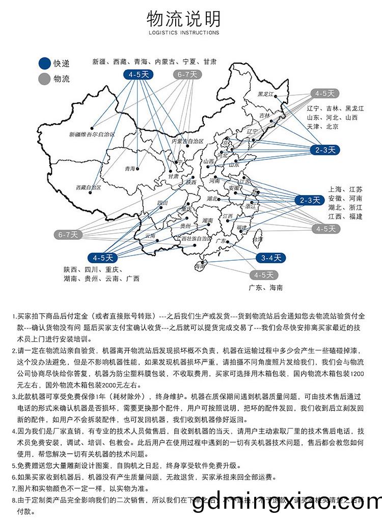 側孔機(ji)（數(shu)控鵰(diao)刻(ke)機）(圖(tu)3)