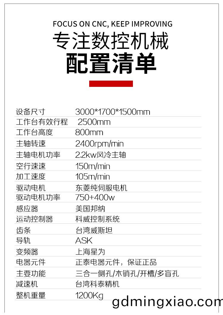 側孔機（數(shu)控(kong)鵰(diao)刻(ke)機(ji)）(圖(tu)1)