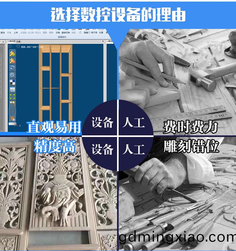 三工序數(shu)控(kong)鵰刻(ke)機(圖(tu)2)