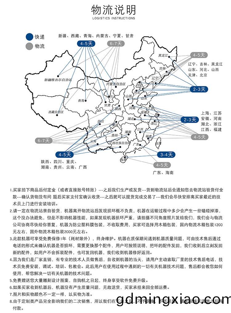 三(san)工(gong)序數控(kong)鵰(diao)刻機(圖(tu)4)