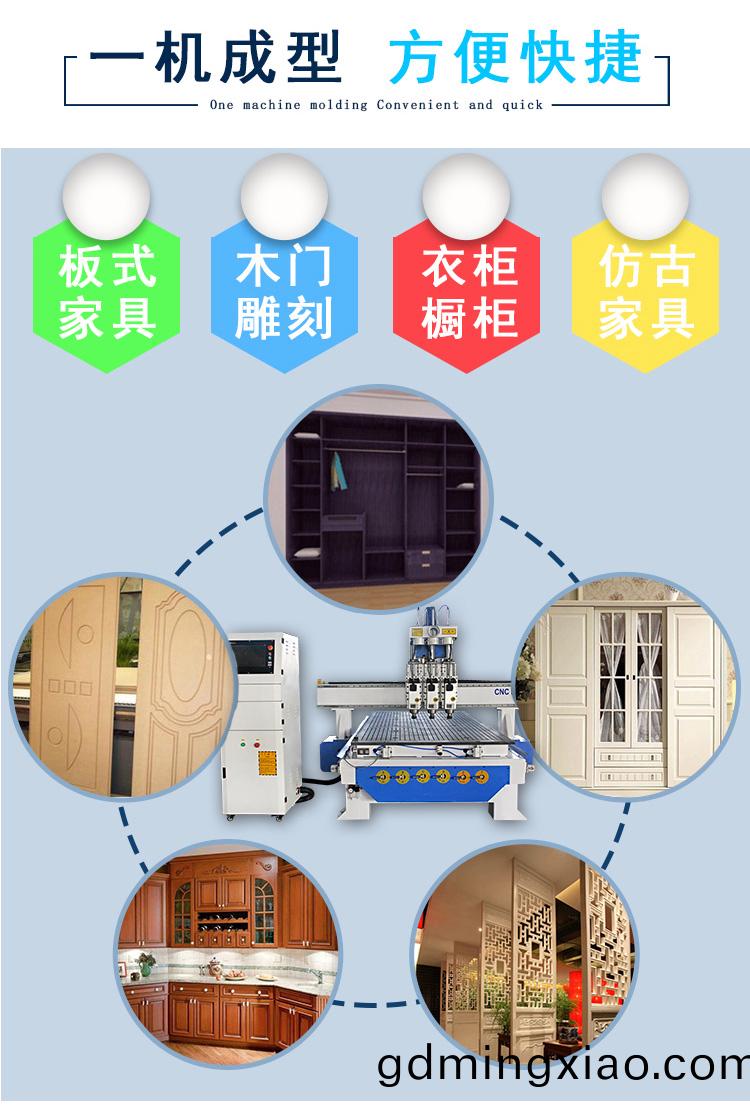 三(san)工(gong)序(xu)數(shu)控鵰刻(ke)機(圖(tu)1)