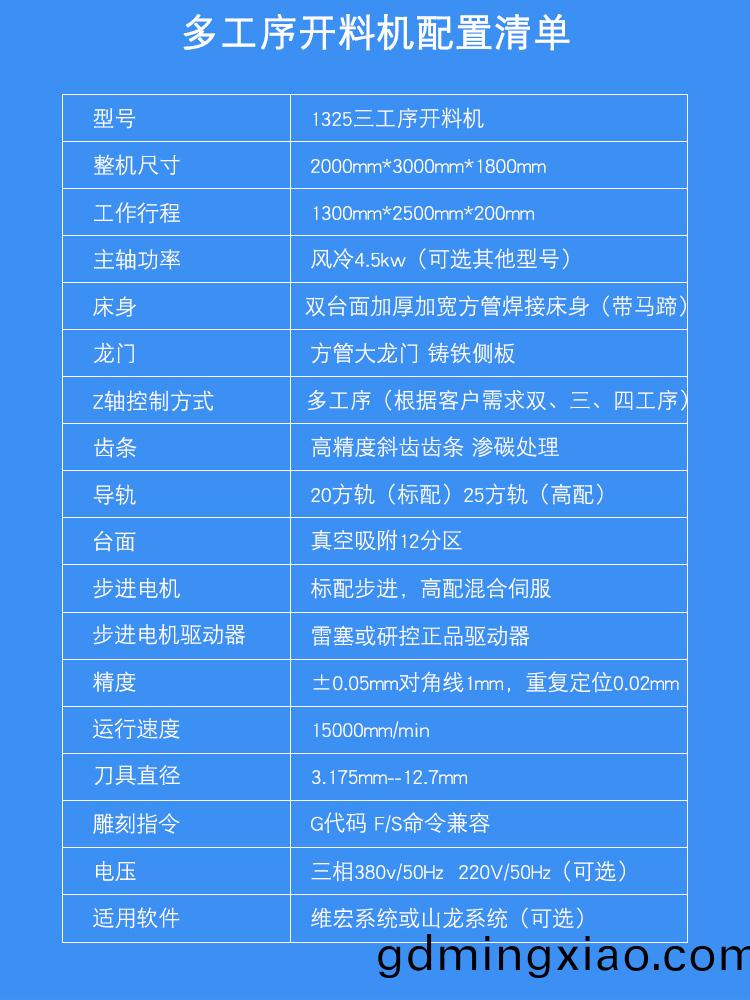 三工序(xu)數控(kong)鵰(diao)刻機(圖(tu)1)