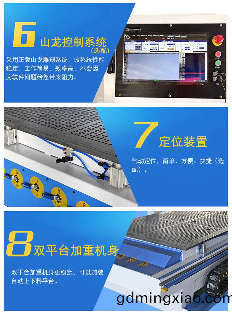 三工序(xu)數(shu)控鵰(diao)刻(ke)機(ji)(圖(tu)6)