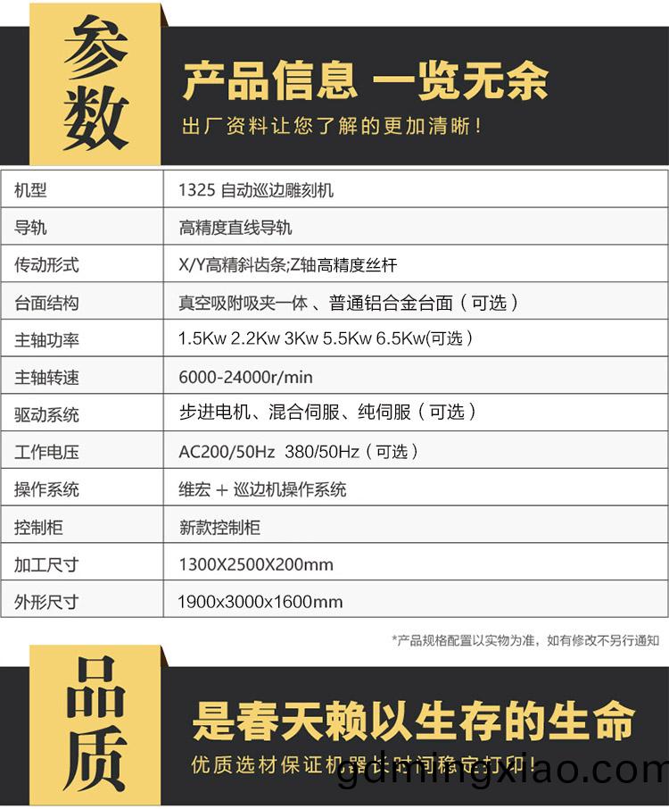 自動尋邊機(ji)(圖(tu)1)